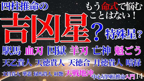 文昌貴人|四柱推命の特殊星：大極貴人、文昌貴人